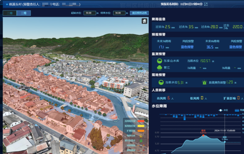 防汛要闻 | 水利部部长李国英主持召开部务会议，瑞林科技积极响应